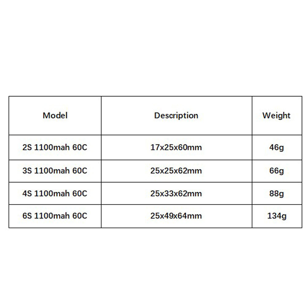 GNB 1100 mAh 2 S 3 S 4 S 6 S 6 - Drone Battery 6S incelemesi ve fiyatı